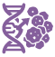 Oncogenes
